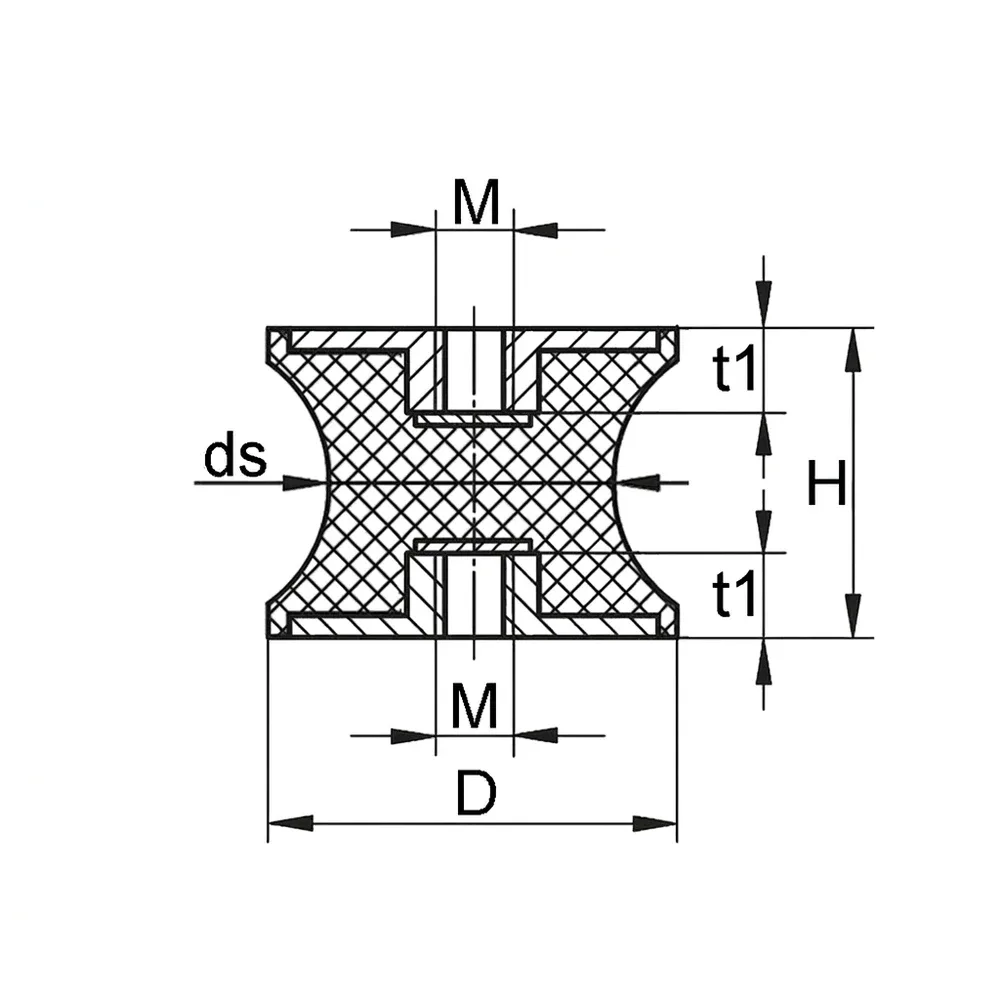 Dibujo técnico: Soporte antivibratorio tipo TP-C – entallado
