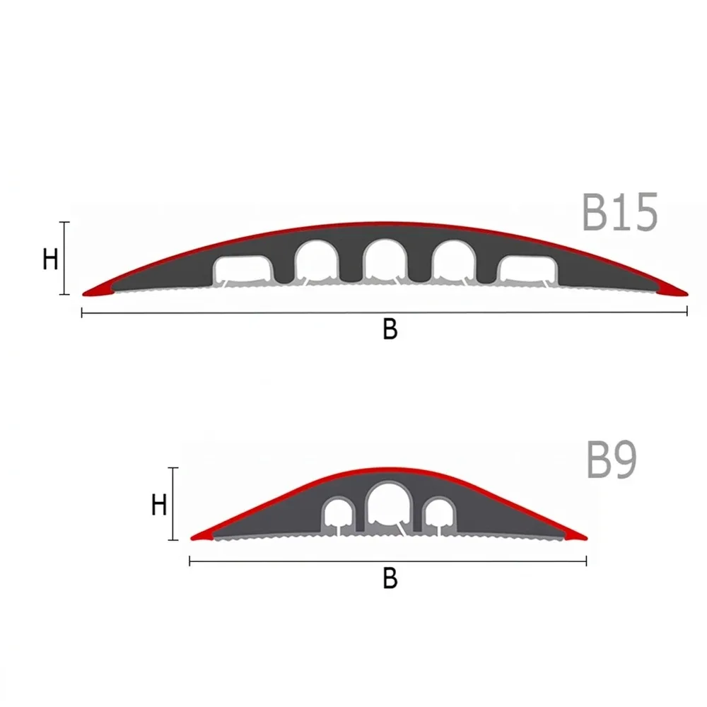 Dibujo técnico: Pasacables de suelo Serpa® – TPE – con bandas fluorescentes
