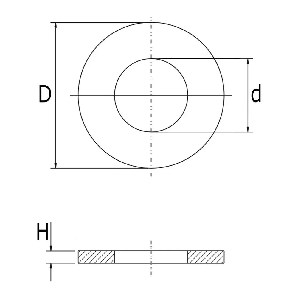 Plano de dimensiones Arandelas de caucho EPDM